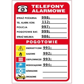 ANRO Znak Bezpieczeństwa "Telefony alarmowe"