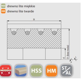 FABA Głowica Profilowa GP-01 122x160/40 z-4 GP01-122-4164-A 2