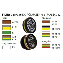 CLIMAX 755/1 P3 FILTROPOCHŁANIACZ DO MASEK 756/732 1 SZT. 2