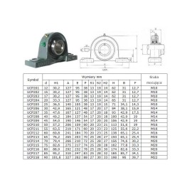 Łożysko UCP 210