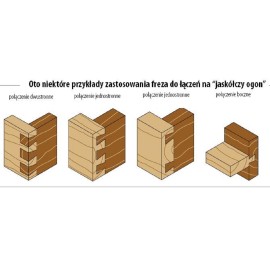 CMT 918.190.11 Frez Do Połączeń Na " Jaskółczy Ogon " D19 2