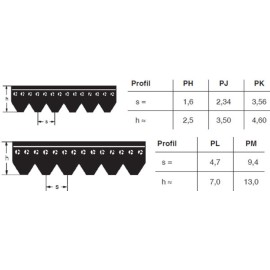 PIX X-CEED Pas Wielorowkowy 362 PJ 5 2