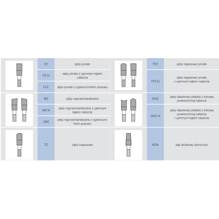 160x2,2/1,6/20 z-48 TFZ PILANA Piła Spiekowa 5391 TFZ L