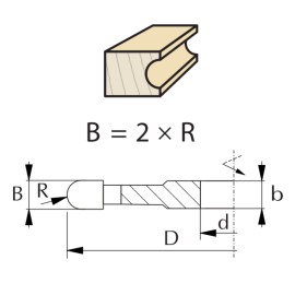 FABA Frez Profilowy Do Półwałka Wypukły P-105  HSS R-5 125x10/30 P105S125-0005 2