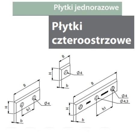 FABA Płytka HM Czteroostrzowa 17x17x2,0 N0000828