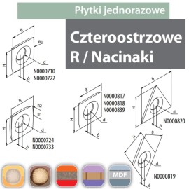 FABA Płytka HM Czteroostrzowa 14x14x1,2 HW kwadrat R/Nacinak  N0000817