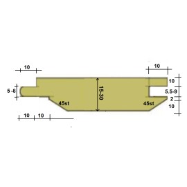 RENATEX Zestaw Frezów do Boazerii 155/40 HSS 10mm 4-str. 2