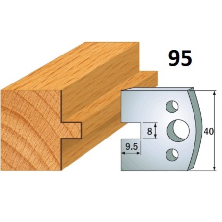 CMT Noże 690.095 HSS 40x4mm 2szt