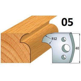 CMT Noże 690.005 HSS 40x4mm 2szt