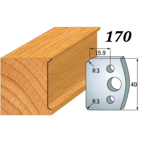 CMT Noże 690.170 HSS 40x4mm 2szt