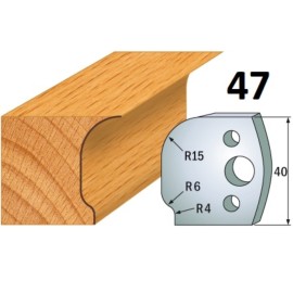 CMT Noże 690.047 HSS 40x4mm 2szt