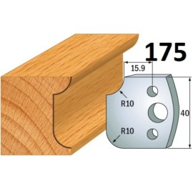 CMT Noże 690.175 HSS 40x4mm 2szt