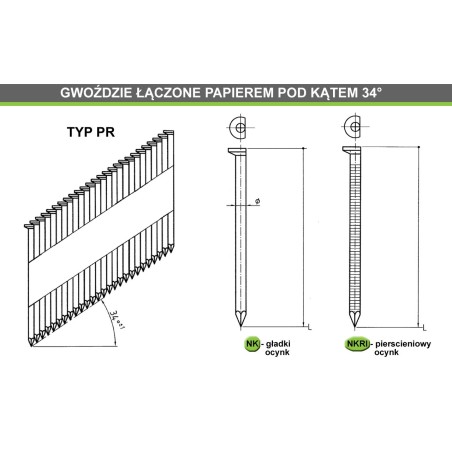 PREBENA Gwoździe PR 2,8/75 NK 4000szt. Gładkie Ocynk