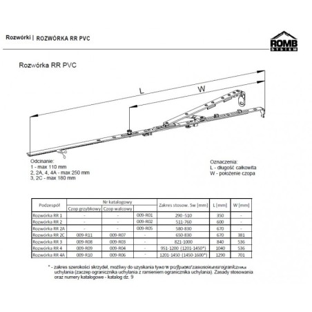 ROMB Rozwórka Z Ramieniem RR2 Do Drewna DRC Sw 511 - 760 mm
