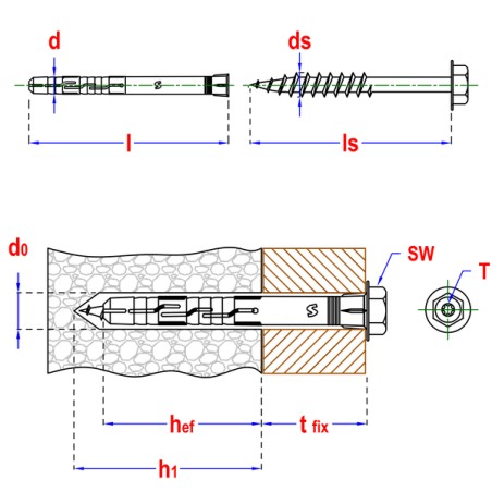 PGB Kołek Ramowy 12x300 Klucz T40 (Sztuka)