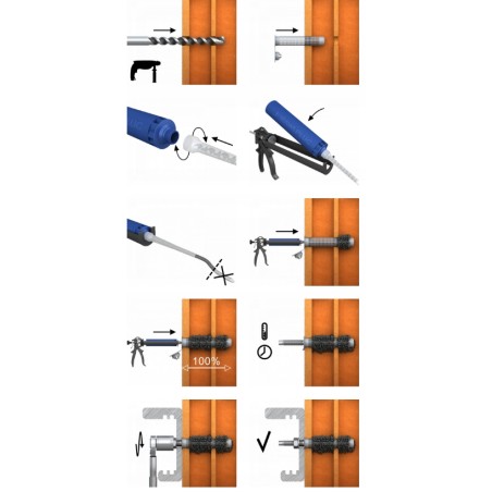 Uniwersalna Kotwa Wklejana RAWLPLUG (KEM-PSF-300-KOE)