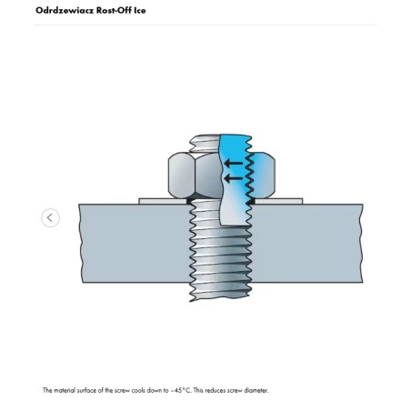 WURTH Odrdzewiacz ROST OFF ICE 400ml (0893240)